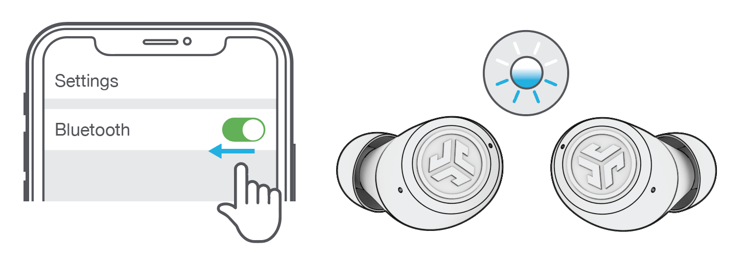 JBuds ANC 3 Bluetooth Multipoint JLab Support jbuds-anc-3-bluetooth-multipoint-jlab-support